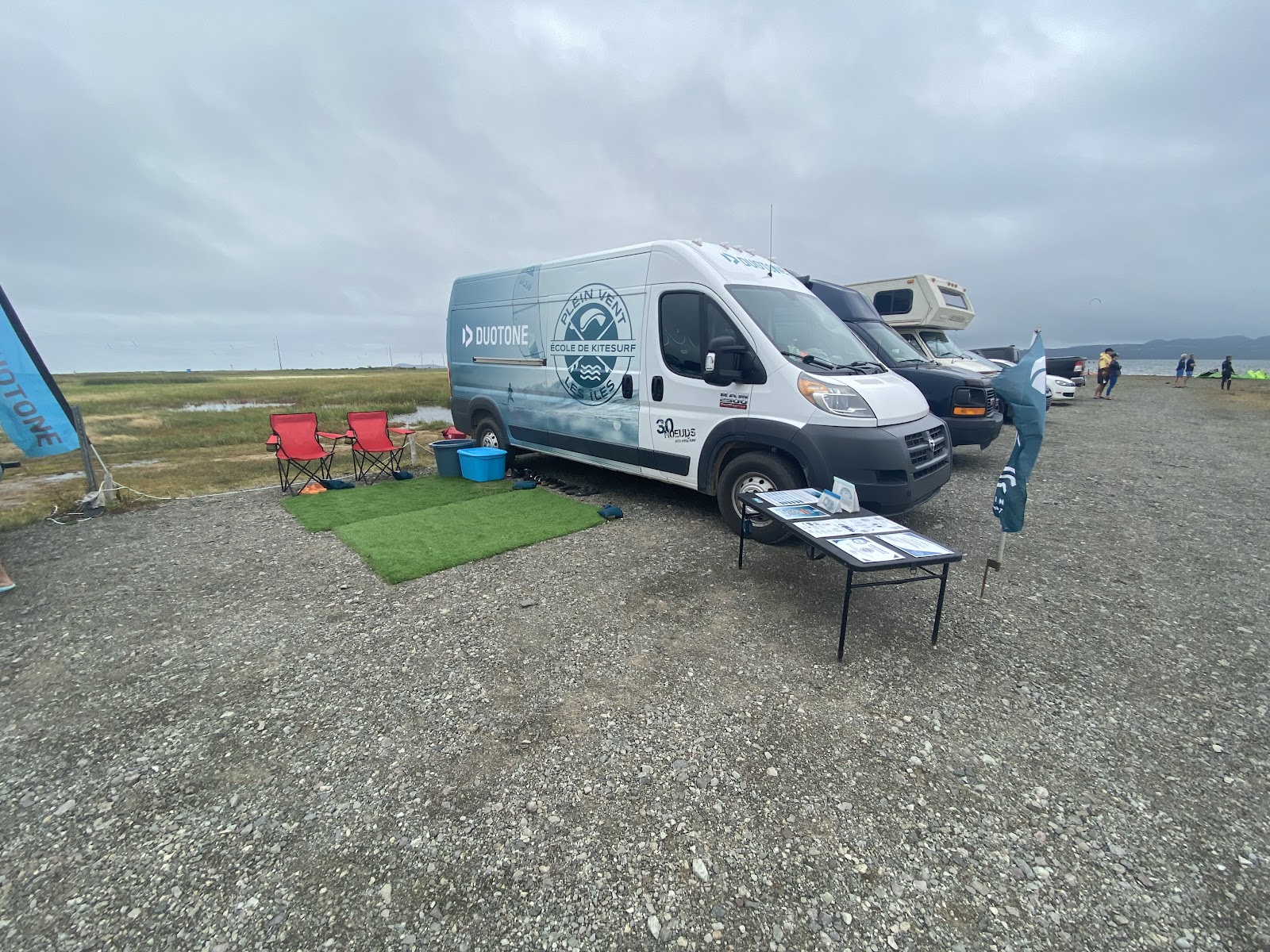Full Wind Les Iles School Kitesurf kitesurfing school in canada east coast